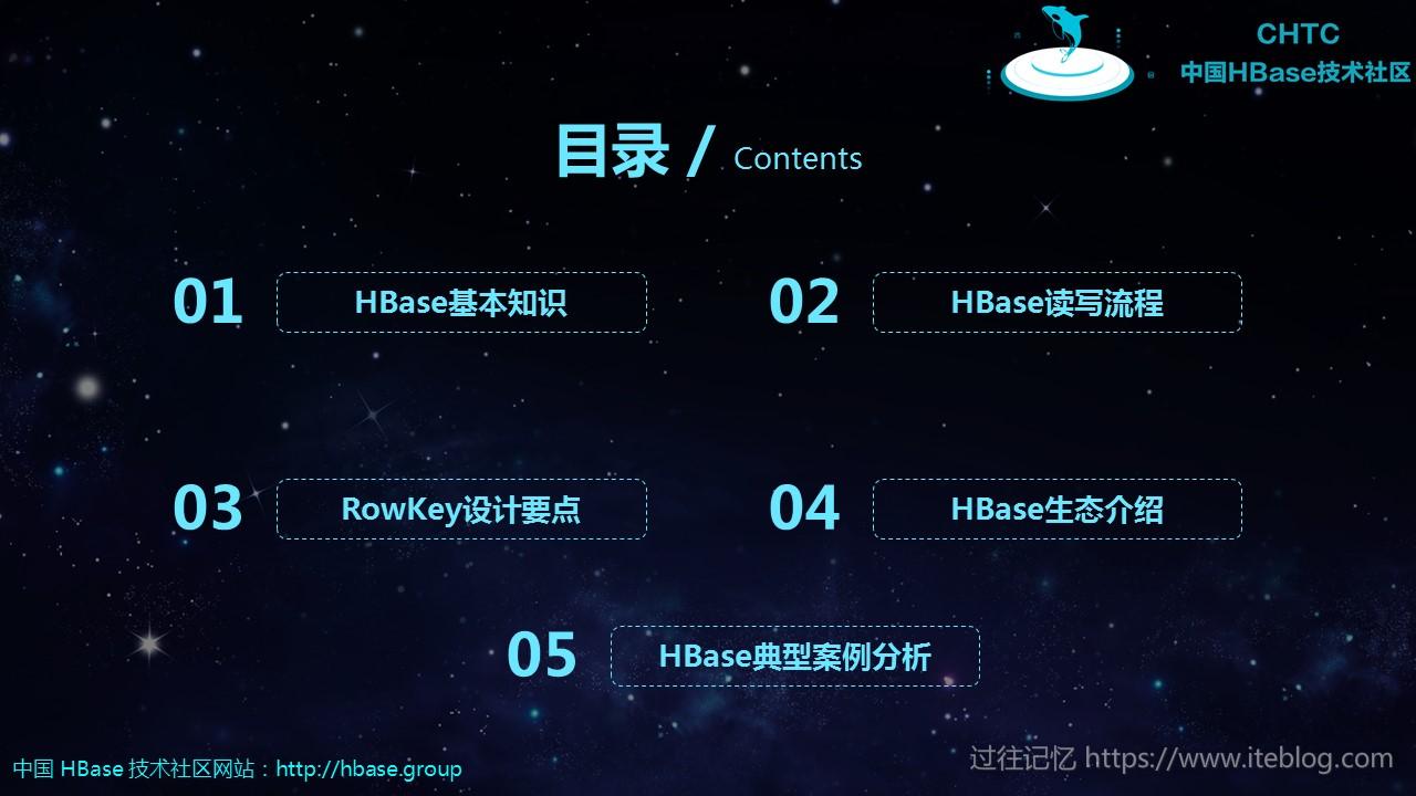 HBase基本知识介绍及典型案例分析