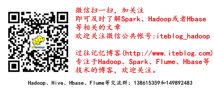 Spark Summit 2016 Europe全部PPT下载[共75个]